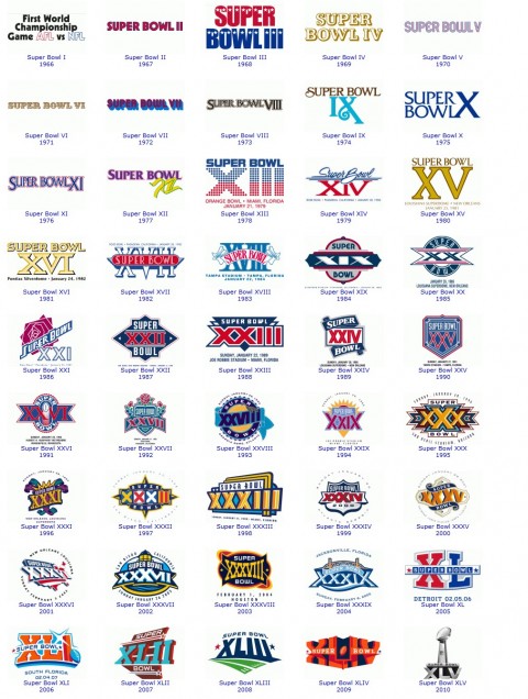 Logos del Super Bowl logos del super bowl