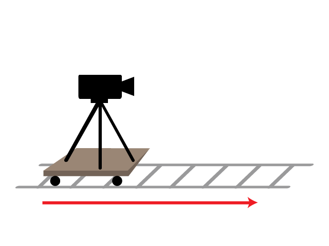 Travelling: Movimiento de cámara sobre un riel